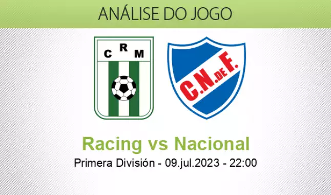 Prognóstico Racing Nacional