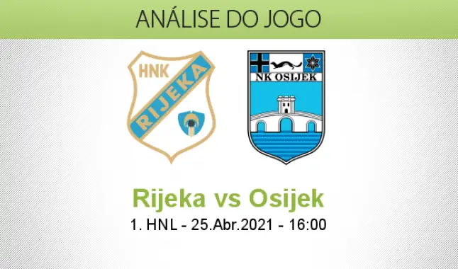 NK Osijek vs. HNK Rijeka 2020-2021