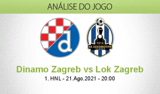 Dinamo Zagreb x Rijeka Estatísticas Confronto Direto