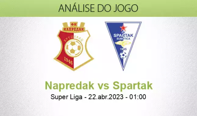 Napredak: Tabela, Estatísticas e Jogos - Sérvia