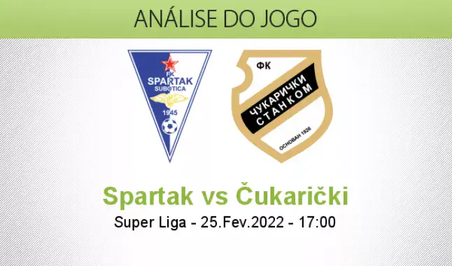 Spartak Subotica: Tabela, Estatísticas e Jogos - Sérvia